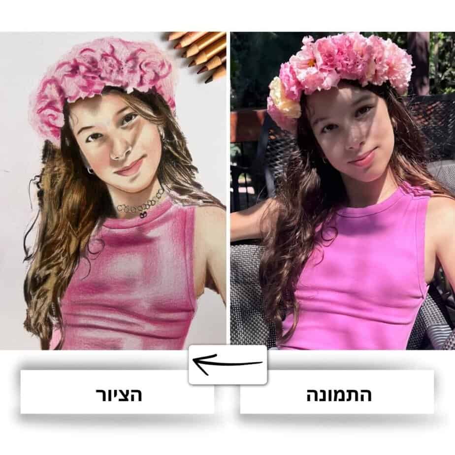 ציור לפי תמונה