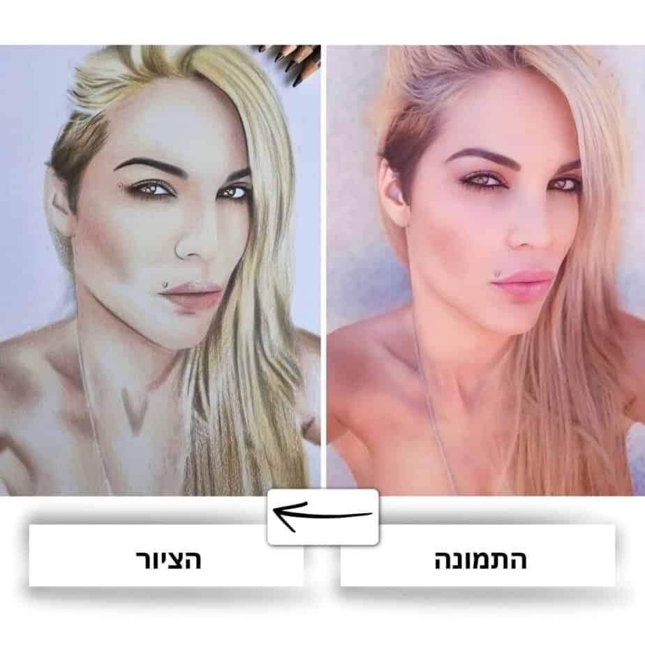 ציור לפי תמונה- מתנה עם תמונה