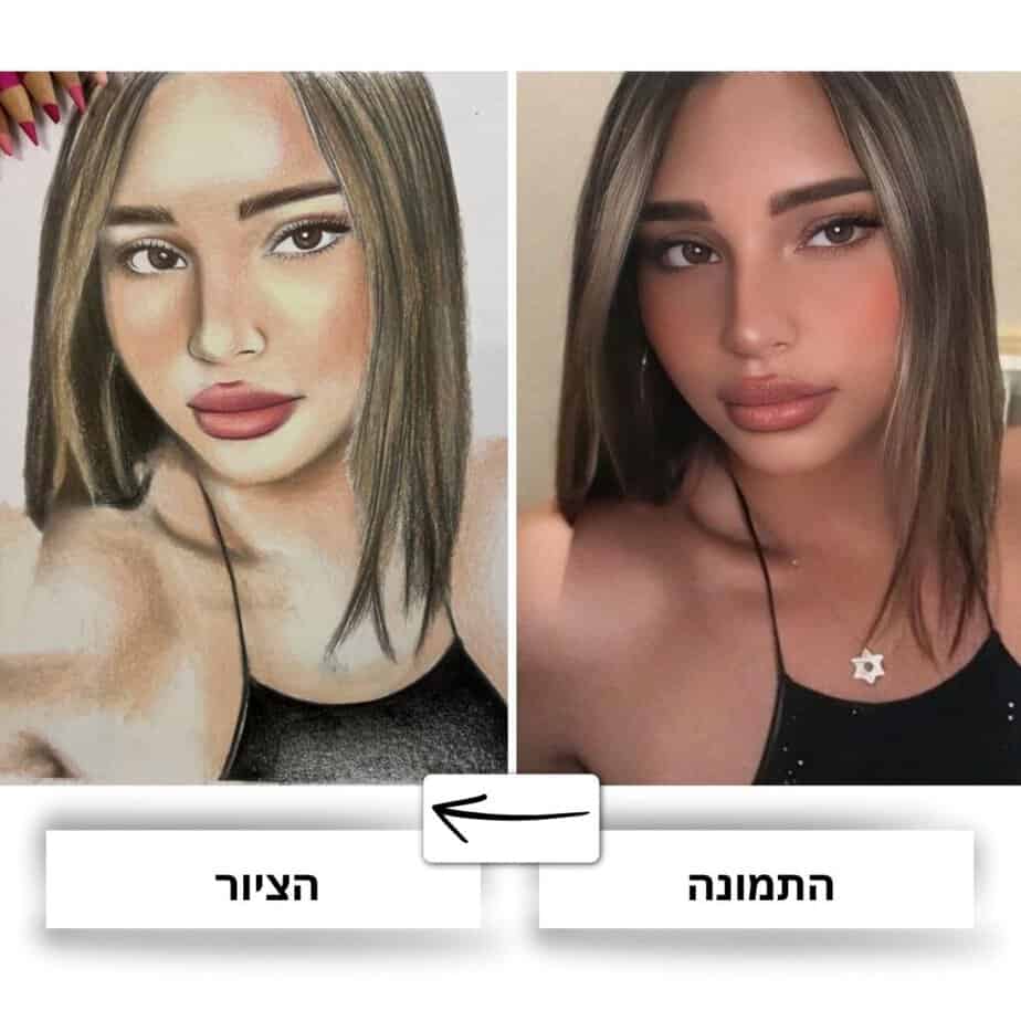 ציור לפי תמונה- מתנה עם תמונה