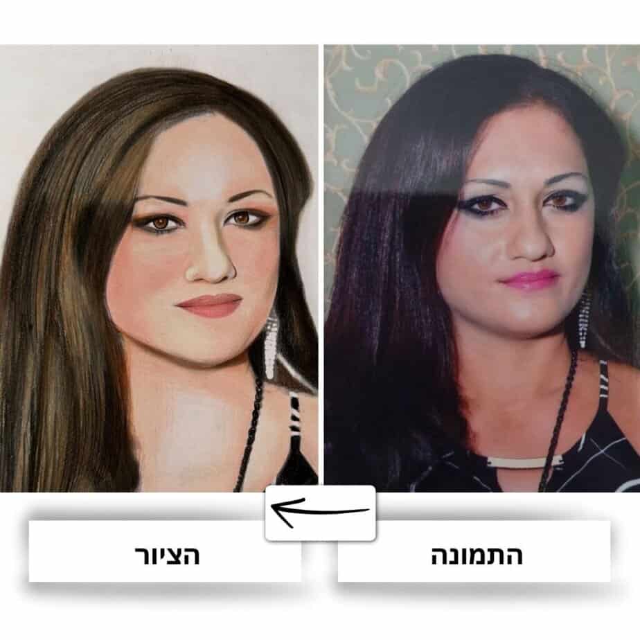 ציור לפי תמונה- מתנה עם תמונה